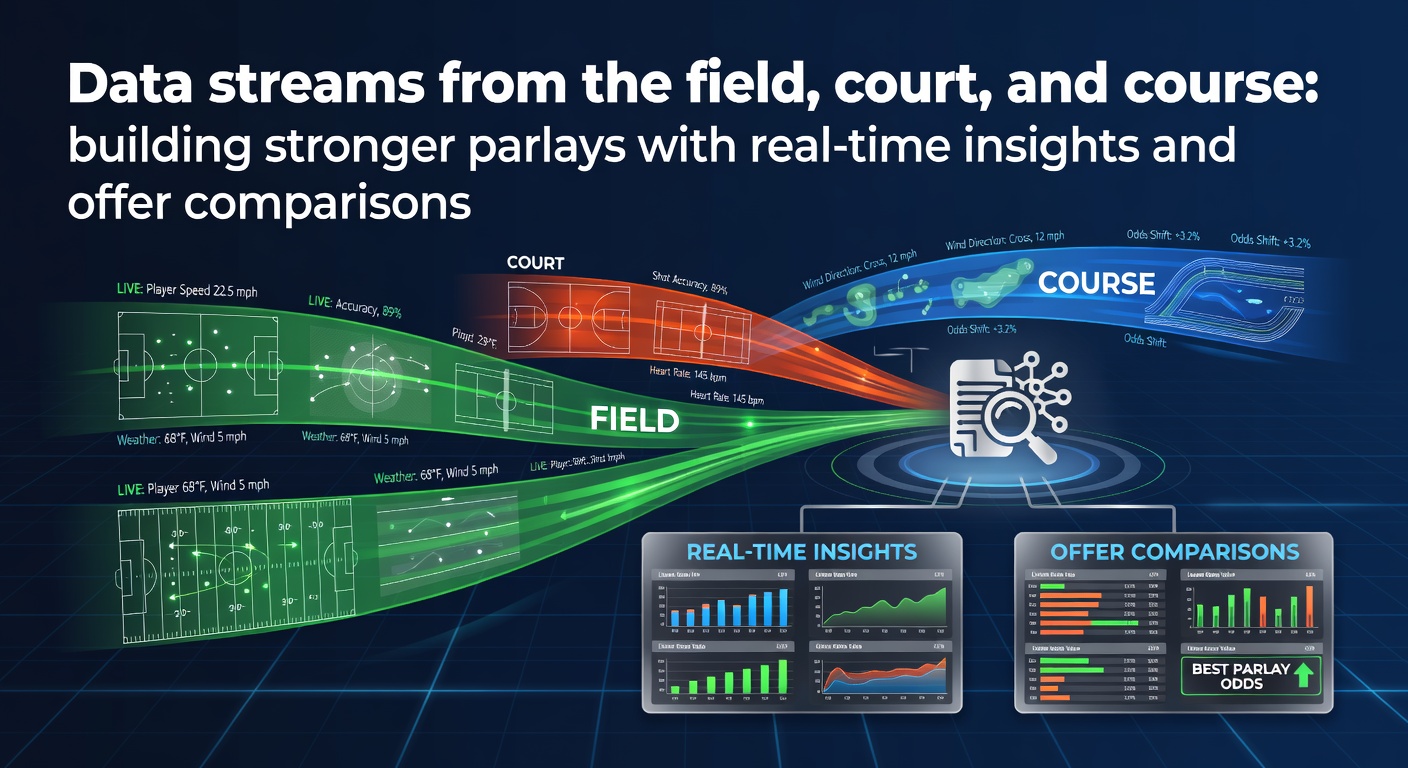 Real-time sports data visualization showing live stats from football fields, tennis courts, and horse racing tracks integrated for parlay building